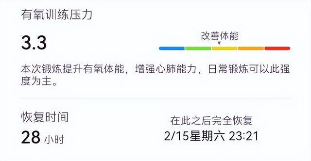 论：如何以专业装备提升跑步体验新利体育注册入口跑者时尚进化(图4)