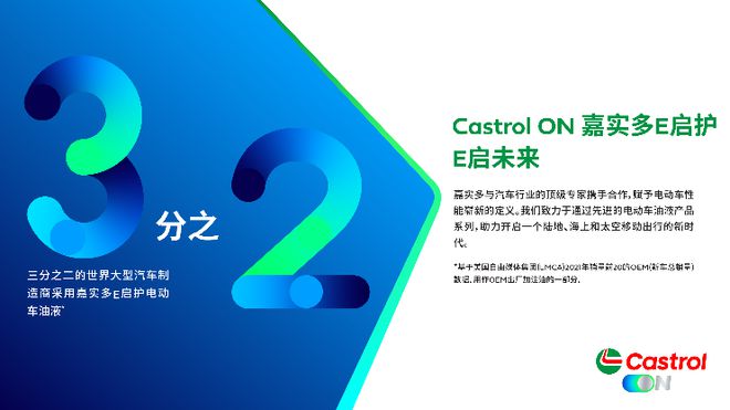 选入围品牌路演秀】嘉实多润滑油“品牌竞选宣言”新利体育网页版【LubTop202
