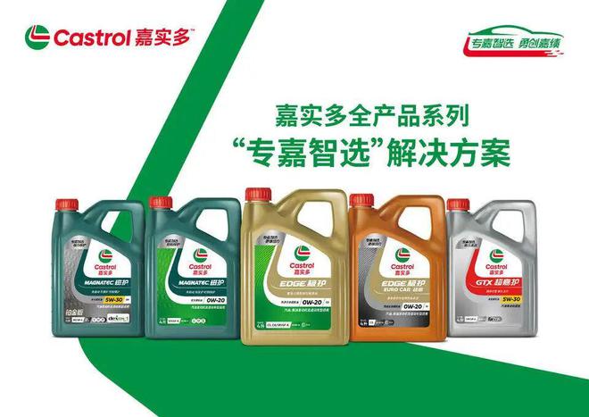 选入围品牌路演秀】嘉实多润滑油“品牌竞选宣言”新利体育网页版【LubTop2024总评榜海(图4)