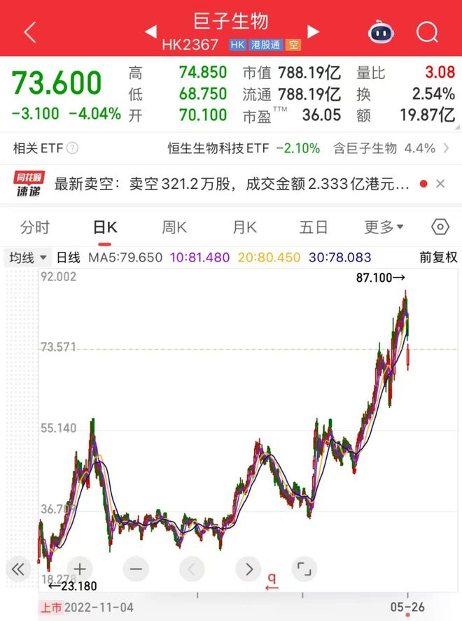 白”？陕西首富陷造假风波“医美胶原棒里没有胶原蛋(图4)
